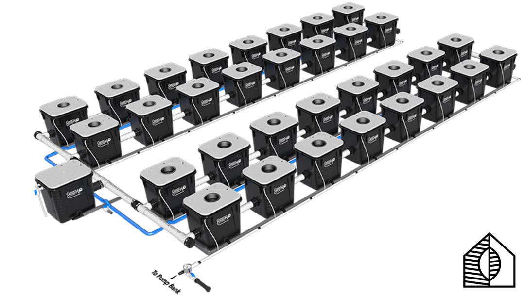 The Different Types Of Hydroponic Systems