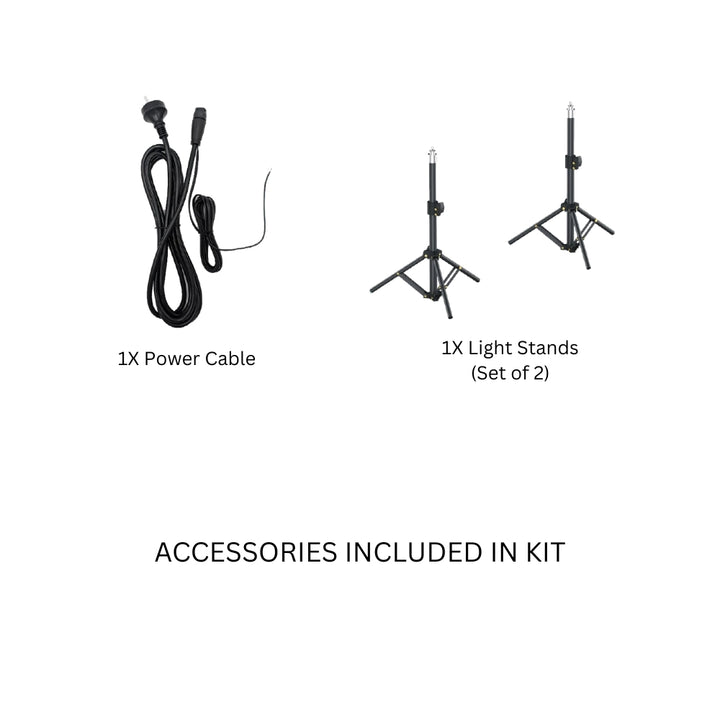 Digi-Lumen - 200w Under Canopy Lighting (KIT)