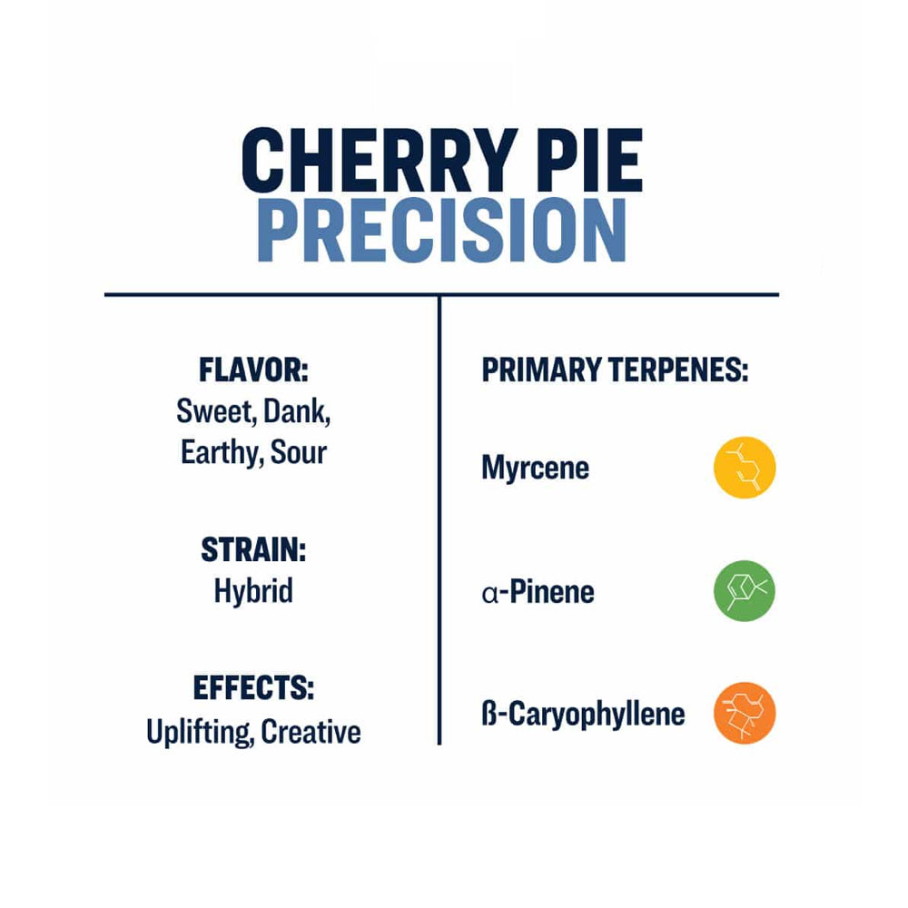 True Terps - Cherry Pie (FREE SHIPPING!)