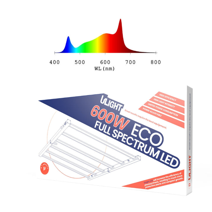 Ulight Ulight - 600 Watt ECO LED – Growers Hub