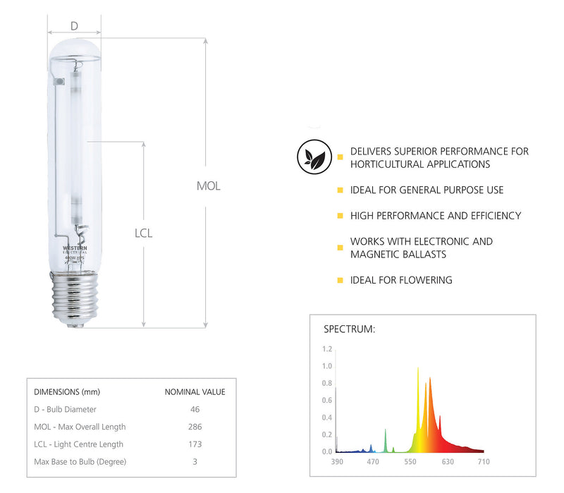 Indoor Sun HPS Bulb 400w