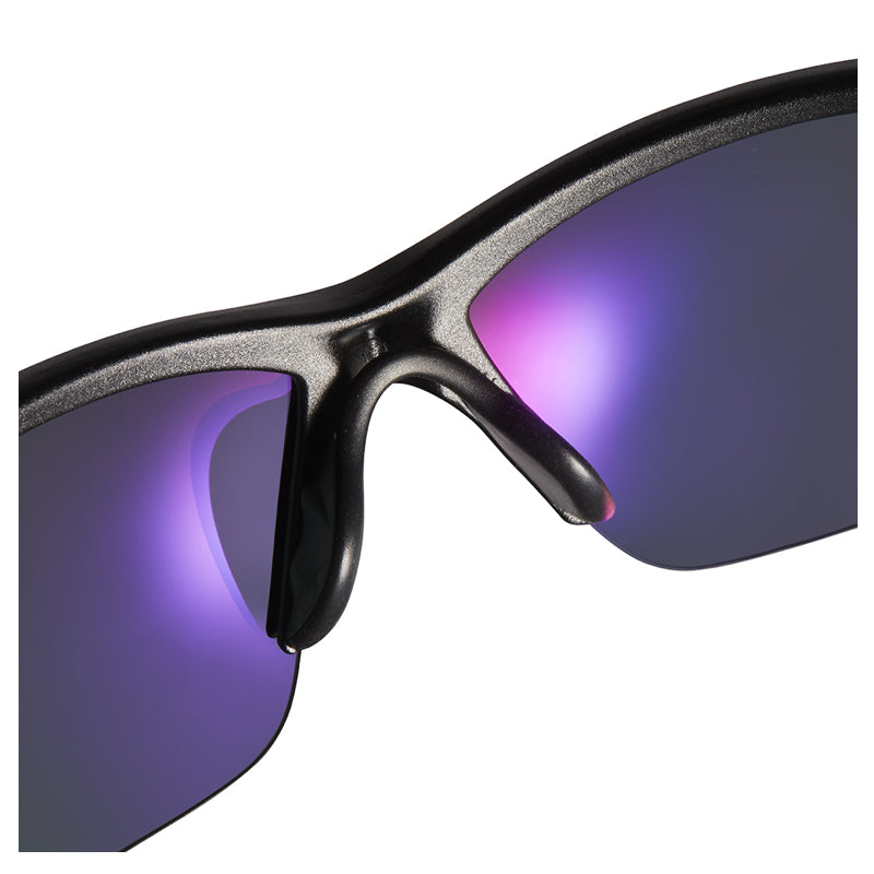 Method 7 - Cultivator Fx Classic